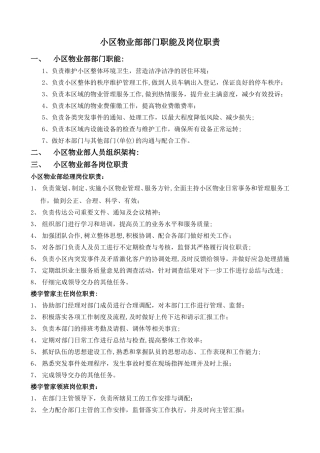 小区物业部各岗位职责