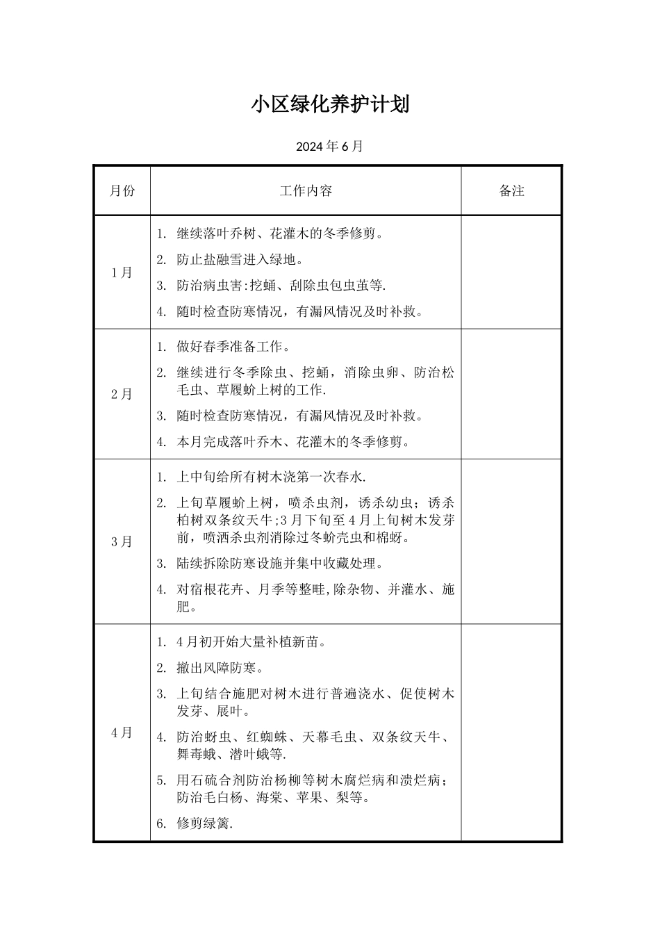 小区绿化养护计划_第1页