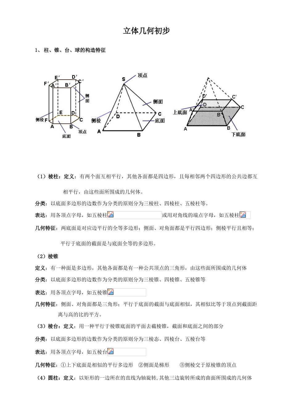 2025年高中数学必修二立体几何立体几何总知识点_第1页