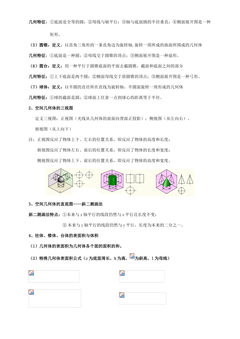 2025年高中数学必修二立体几何立体几何总知识点_第2页