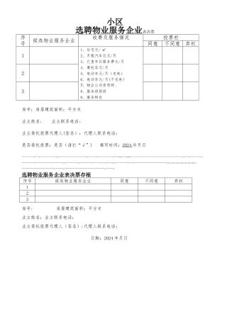 小区选聘物业服务企业表决票样版