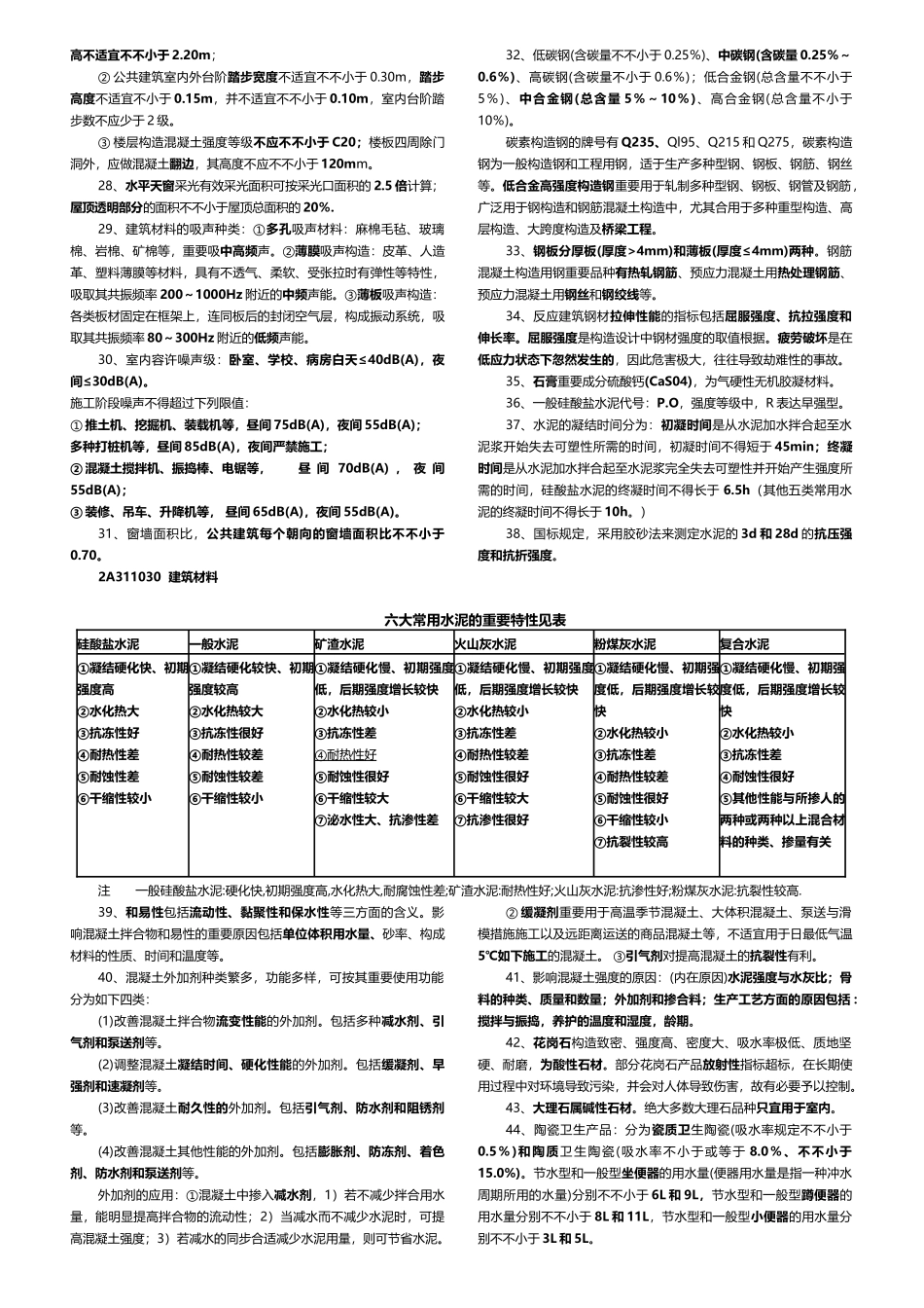2025年年二建建筑工程管理与实务重点打印版_第2页