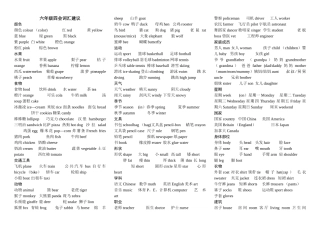 小升初必背英语单词、词组