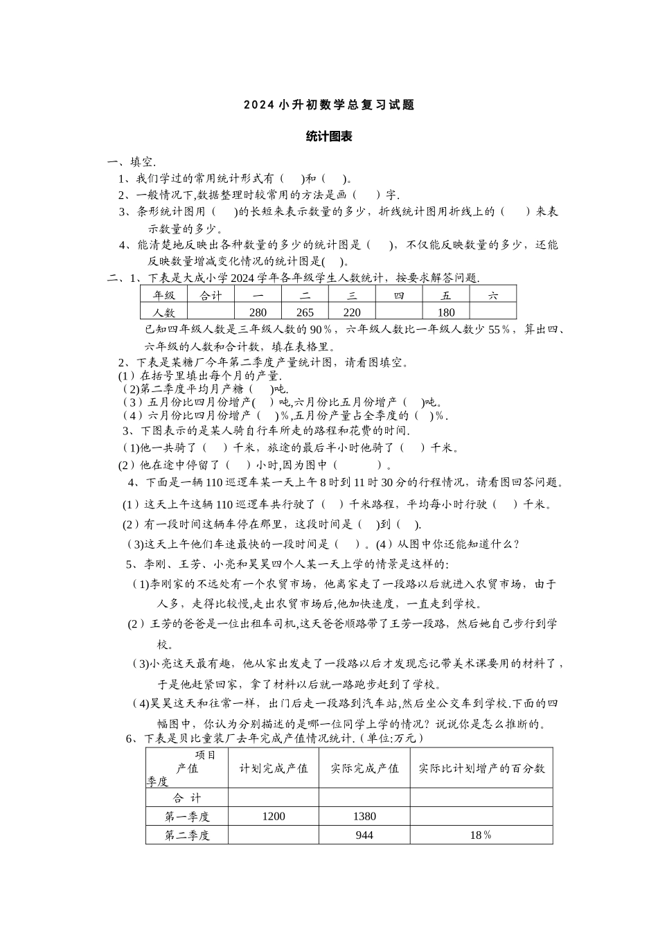 小升初数学总复习试题统计图表_第1页