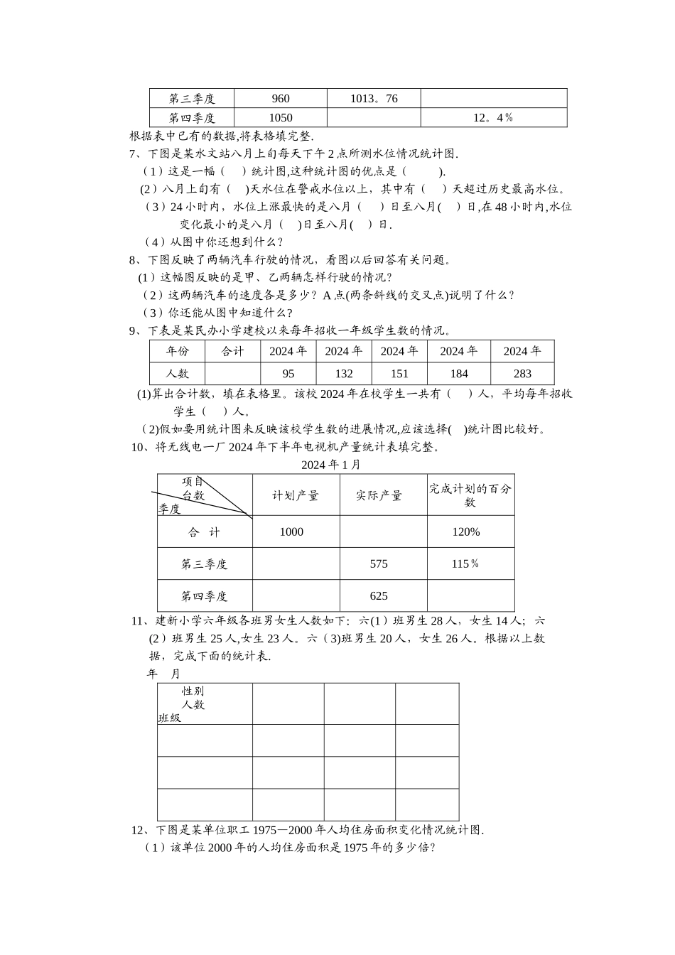 小升初数学总复习试题统计图表_第2页