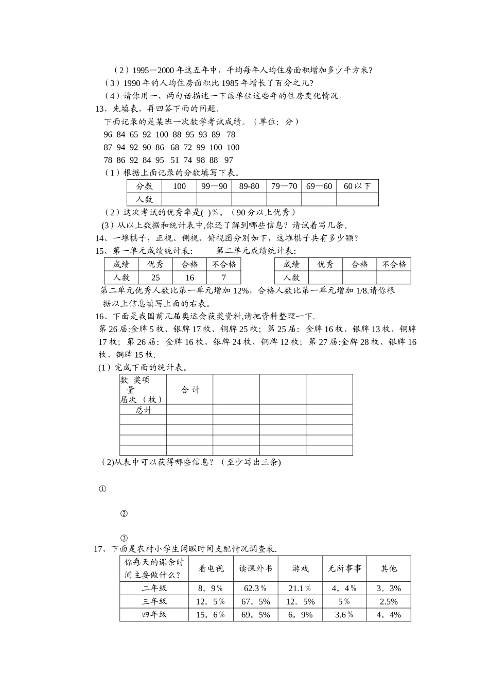小升初数学总复习试题统计图表_第3页
