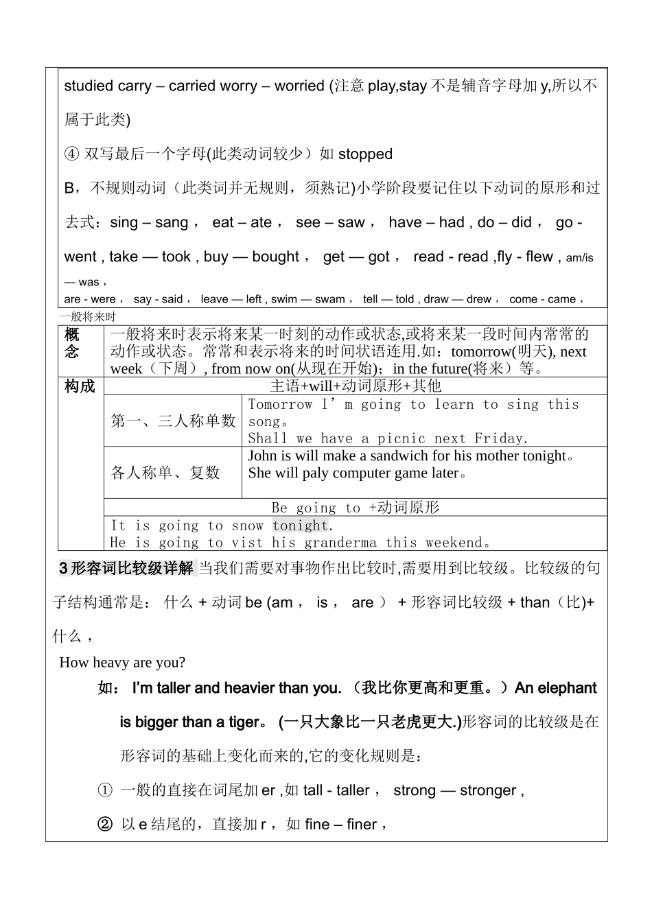 小升初英语复习教案_第3页