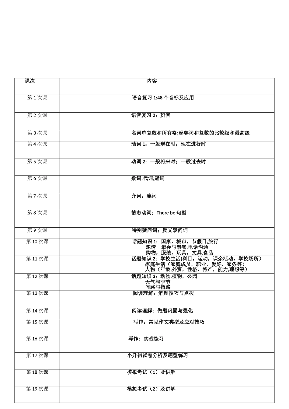 小升初英语总复习计划_第2页