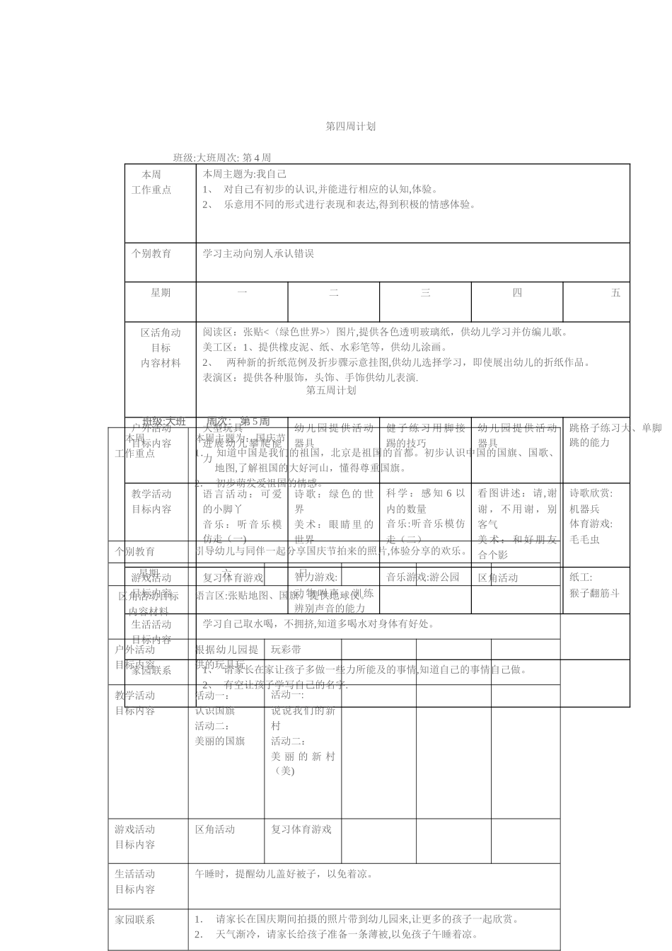小博士大班幼儿园周工作计划表_第2页