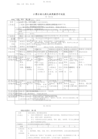 小博士大班幼儿园周工作计划表