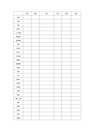 小卖部进货表格