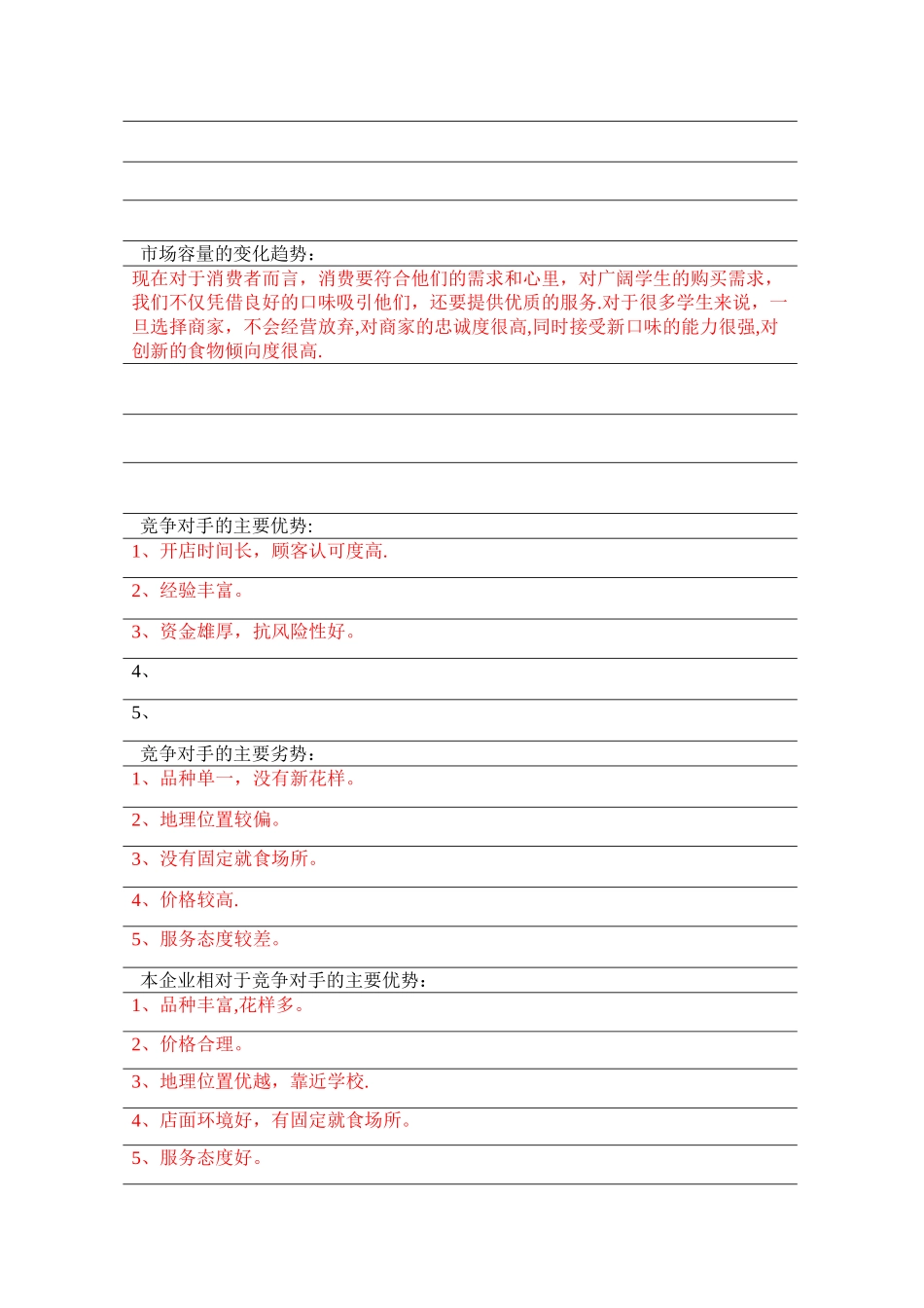 小吃店syb创业计划书-模板_第3页