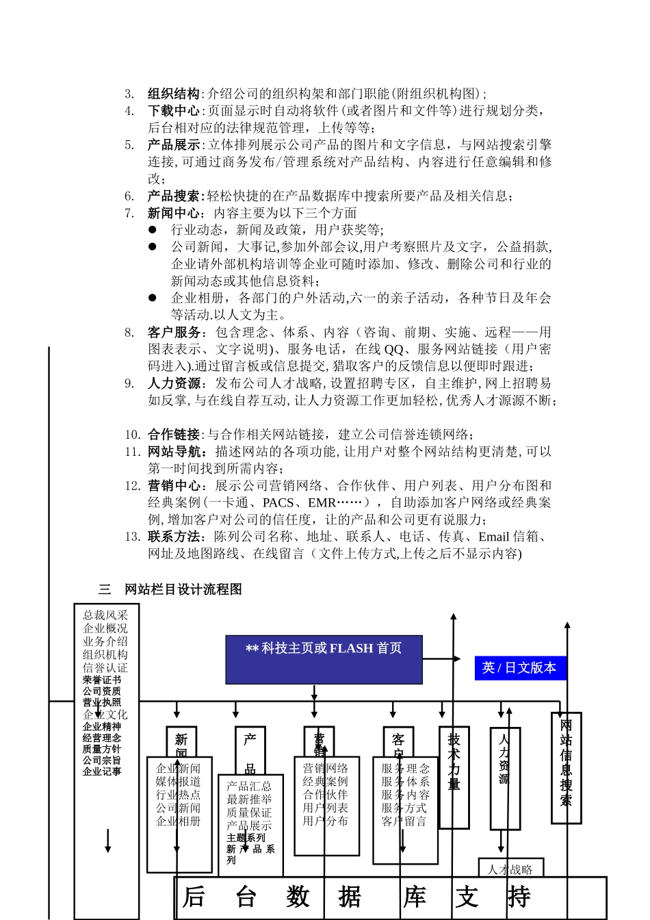 小型公司网站设计方案_第3页