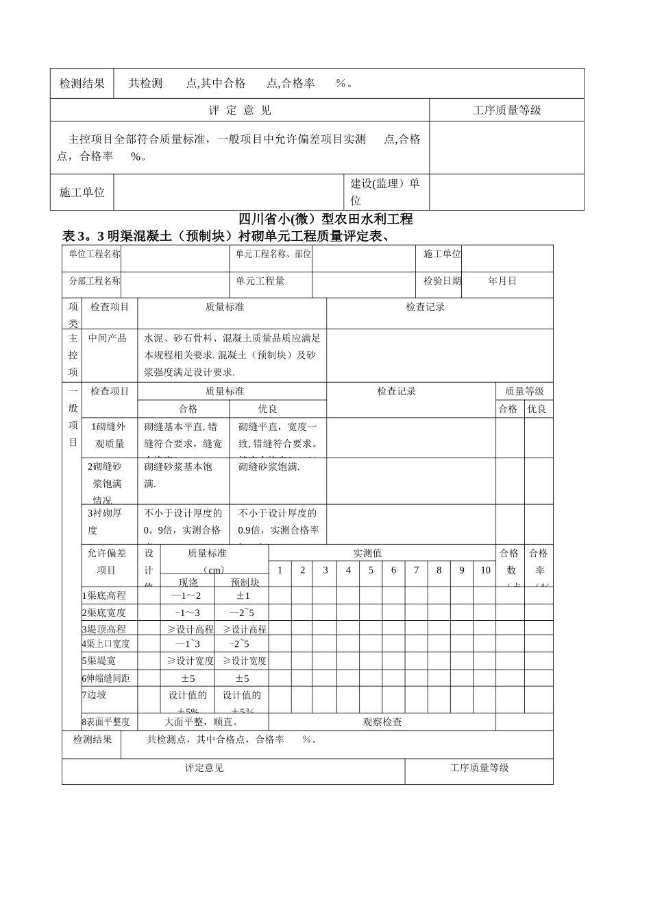 小型农田水利工程施工质量检验与评定规程(3单元专用表格)_第3页