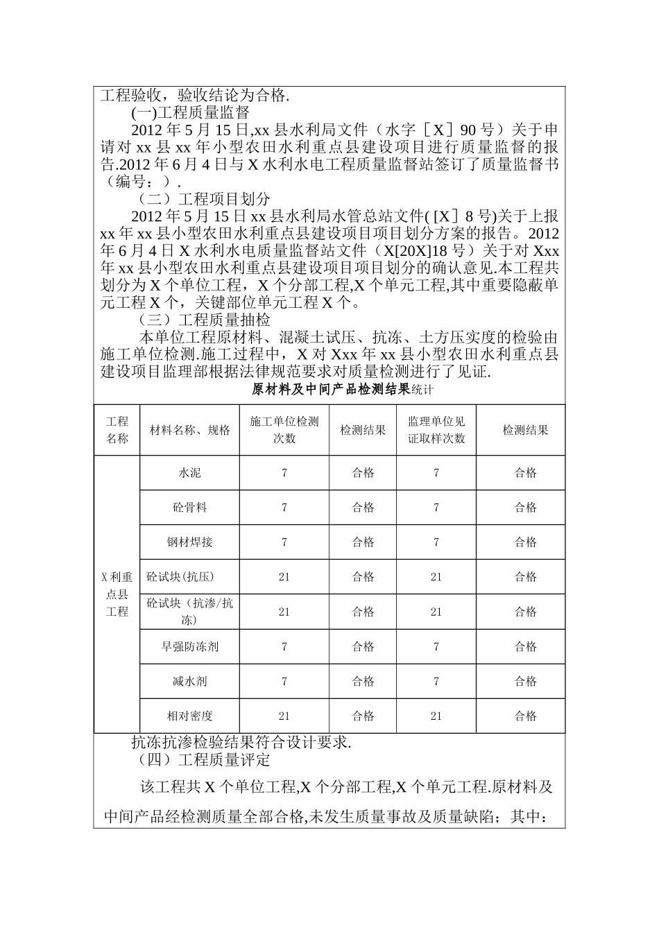 小型农田水利工程竣工验收鉴定书_第3页