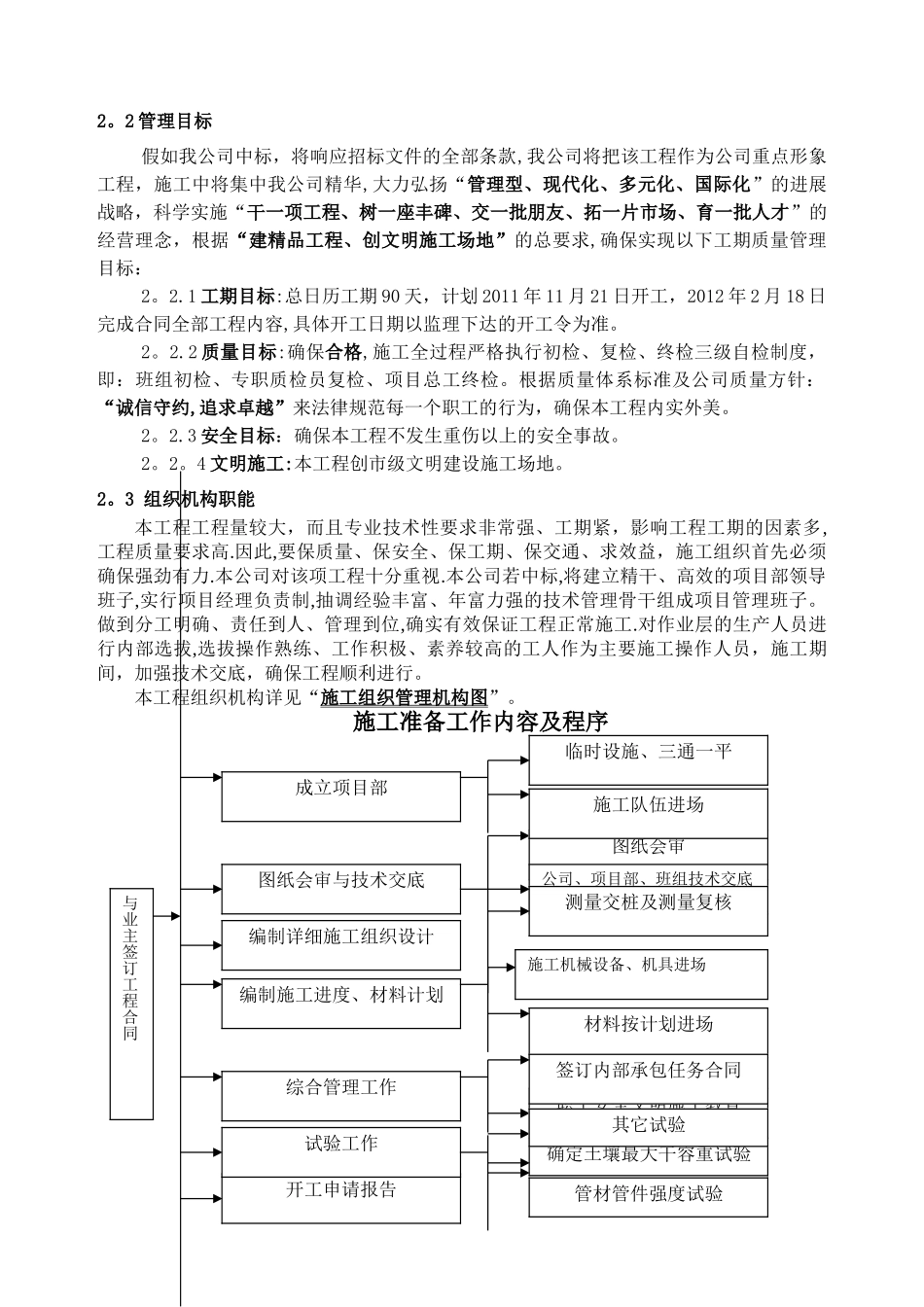 小型农田水利项目技术标施工组织设计_第3页