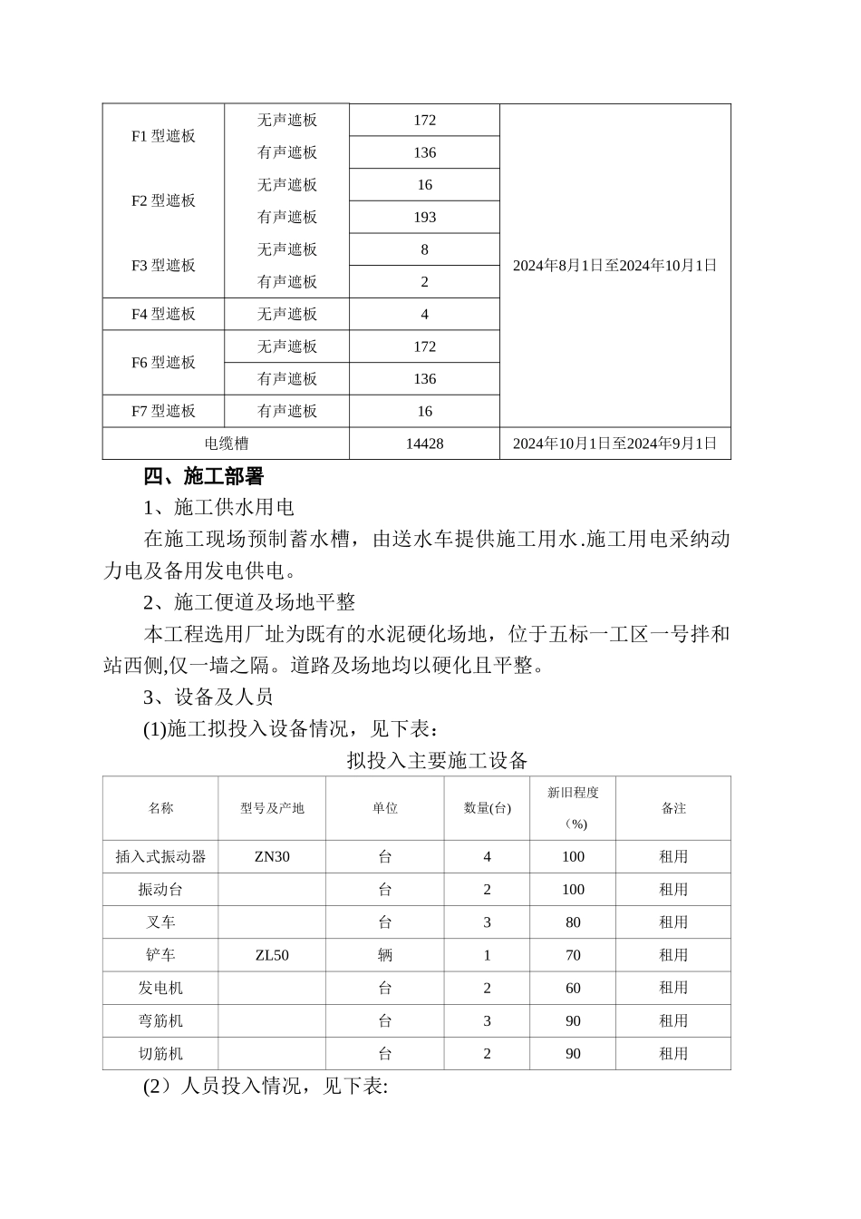 小型构件预制施工技术方案_第3页