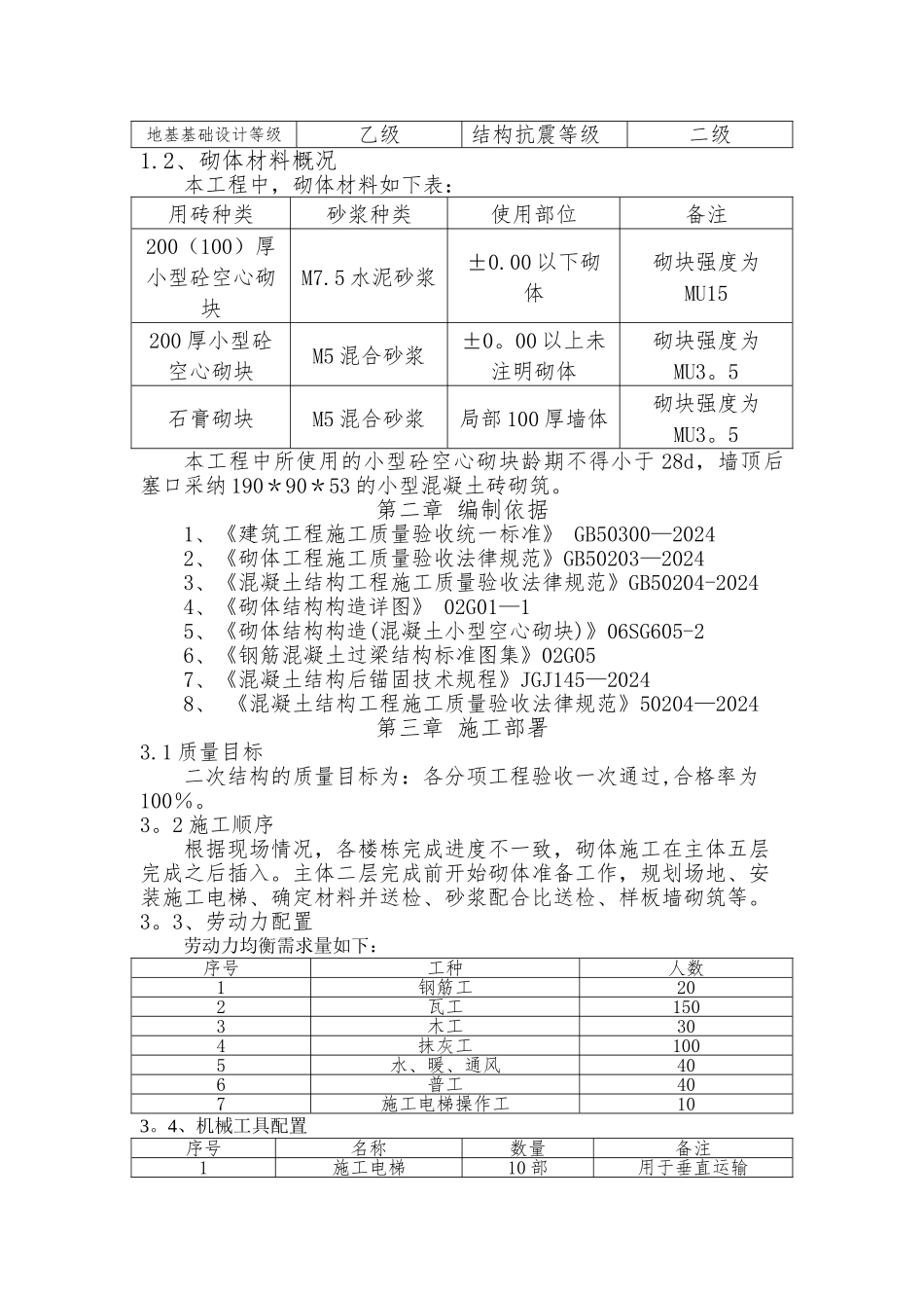 小型混凝土空心砌块施工方案[1]_第2页