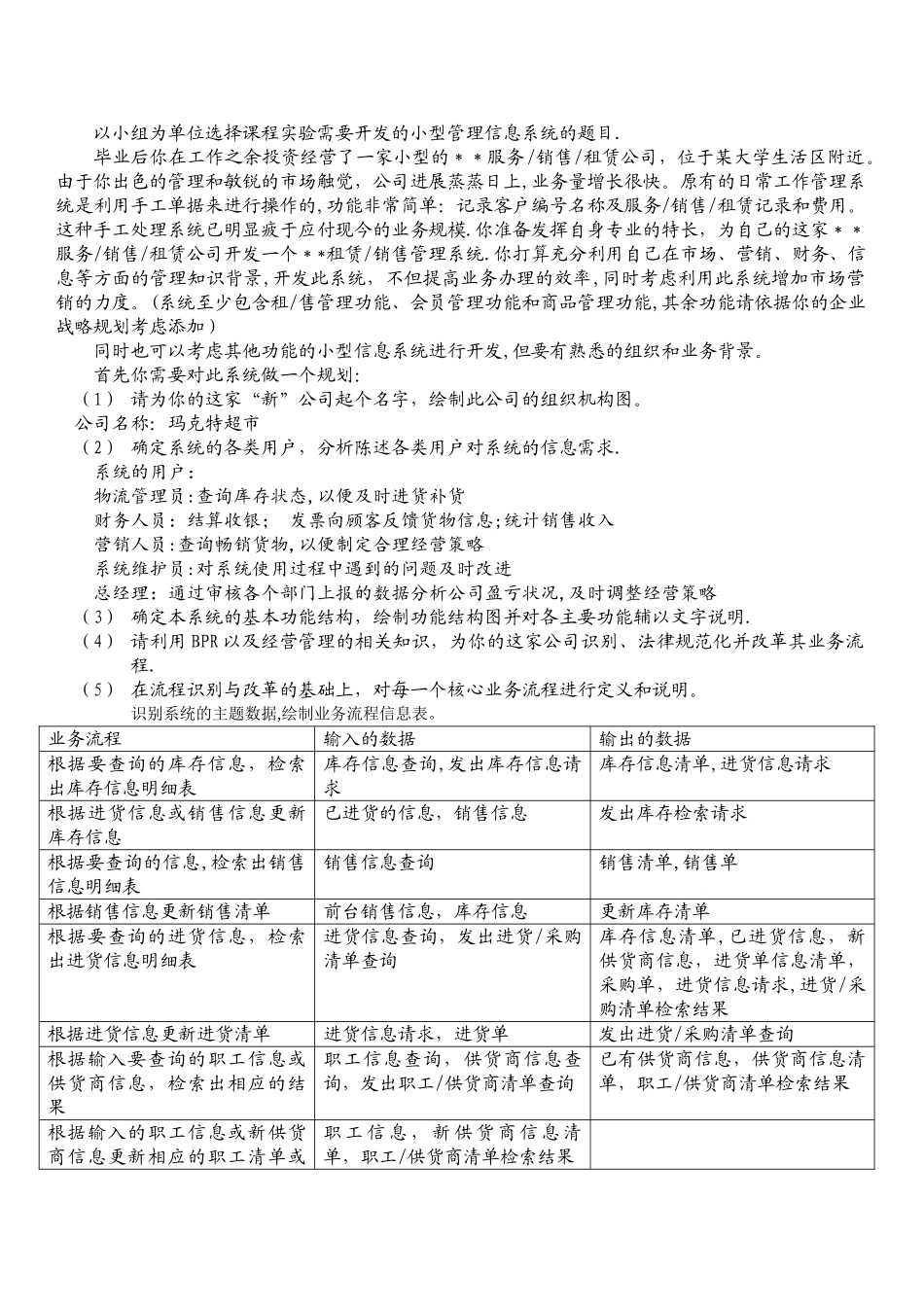 小型管理信息系统开发_第1页