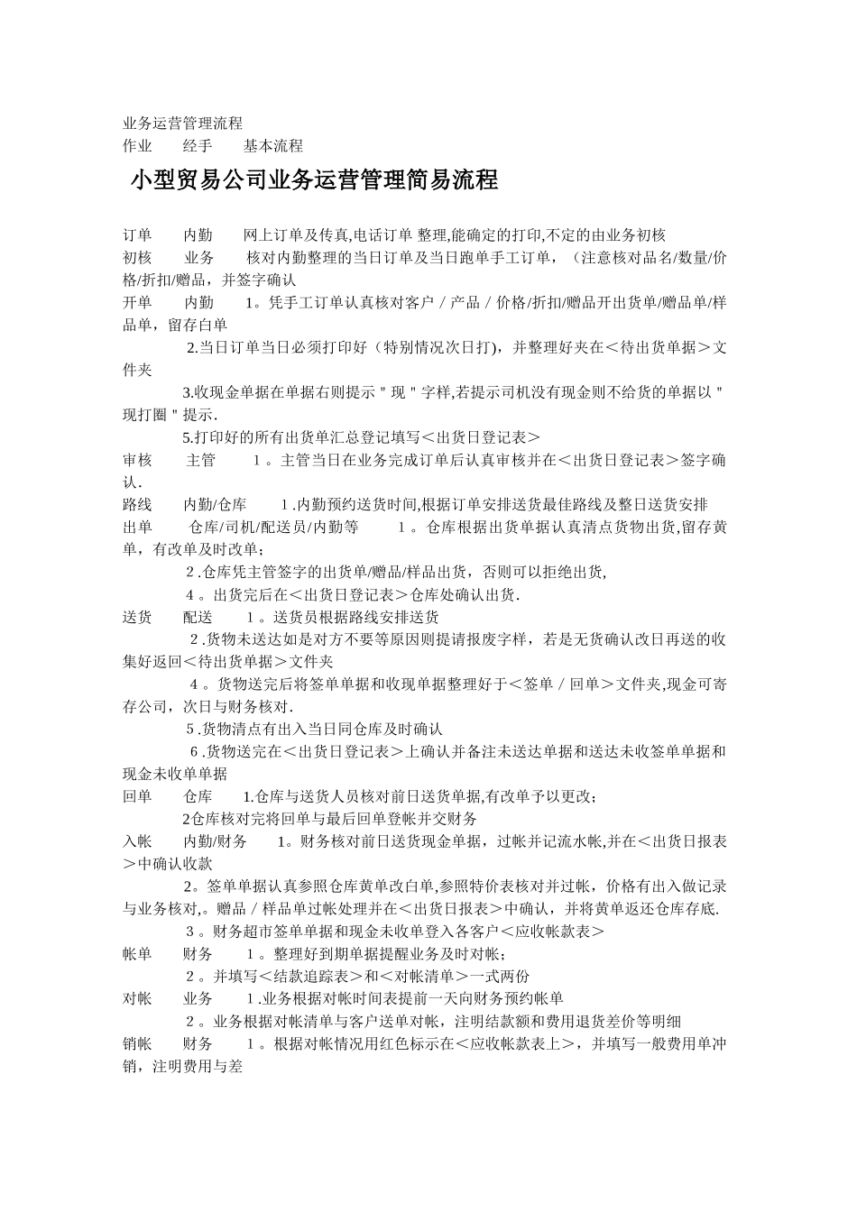 小型贸易公司业务运营管理简易流程_第1页