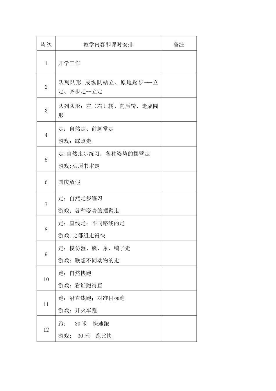 小学一年级上册体育教学计划_第2页