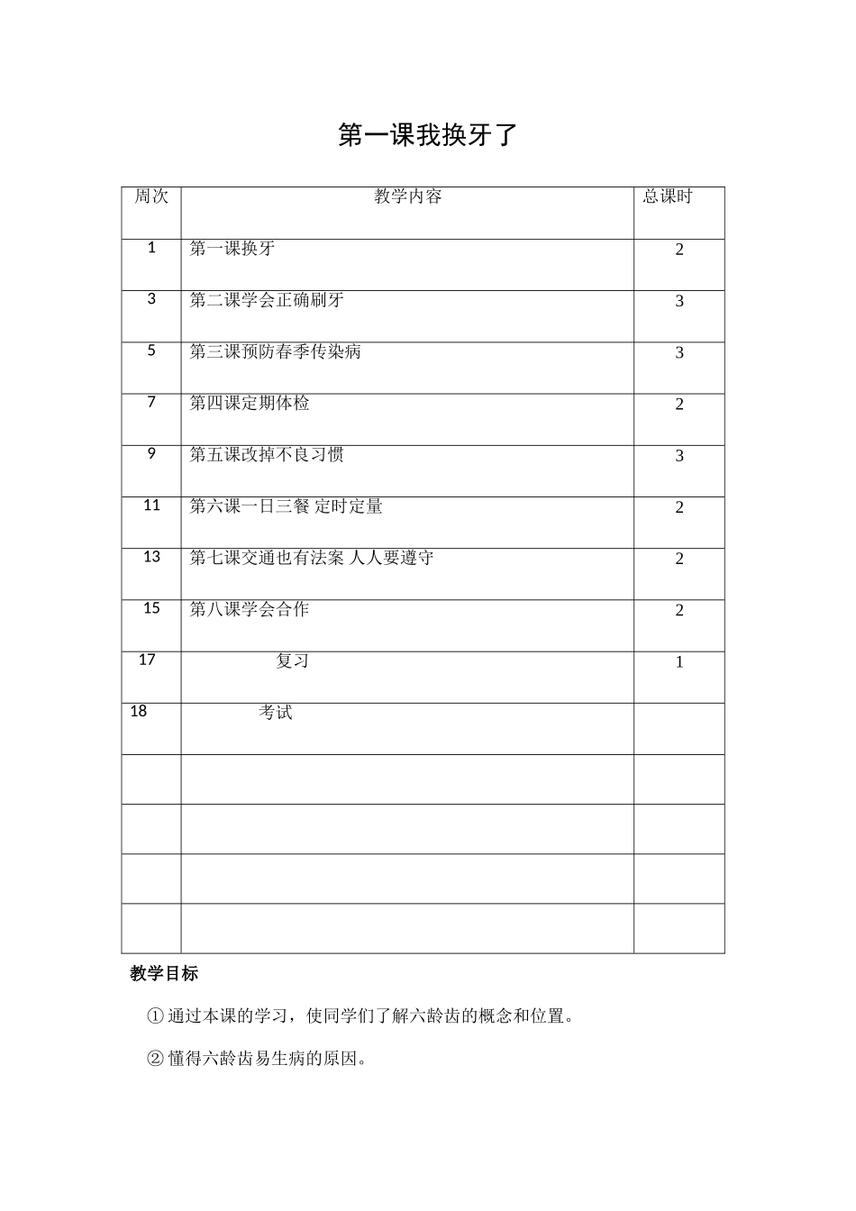 小学一年级下册健康教育计划及教案_第2页