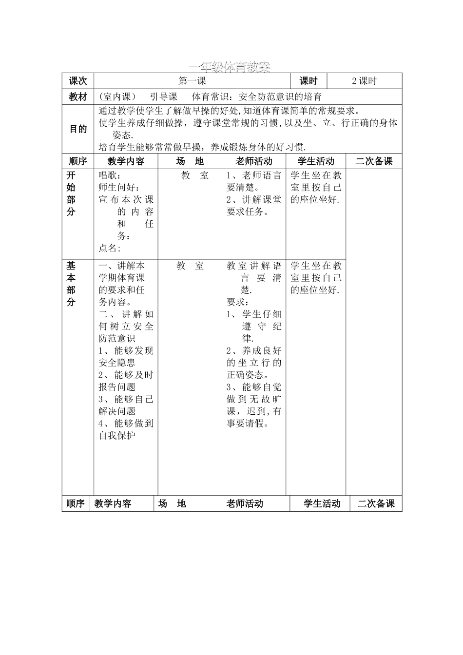 小学一年级体育下册表格式教案_第1页