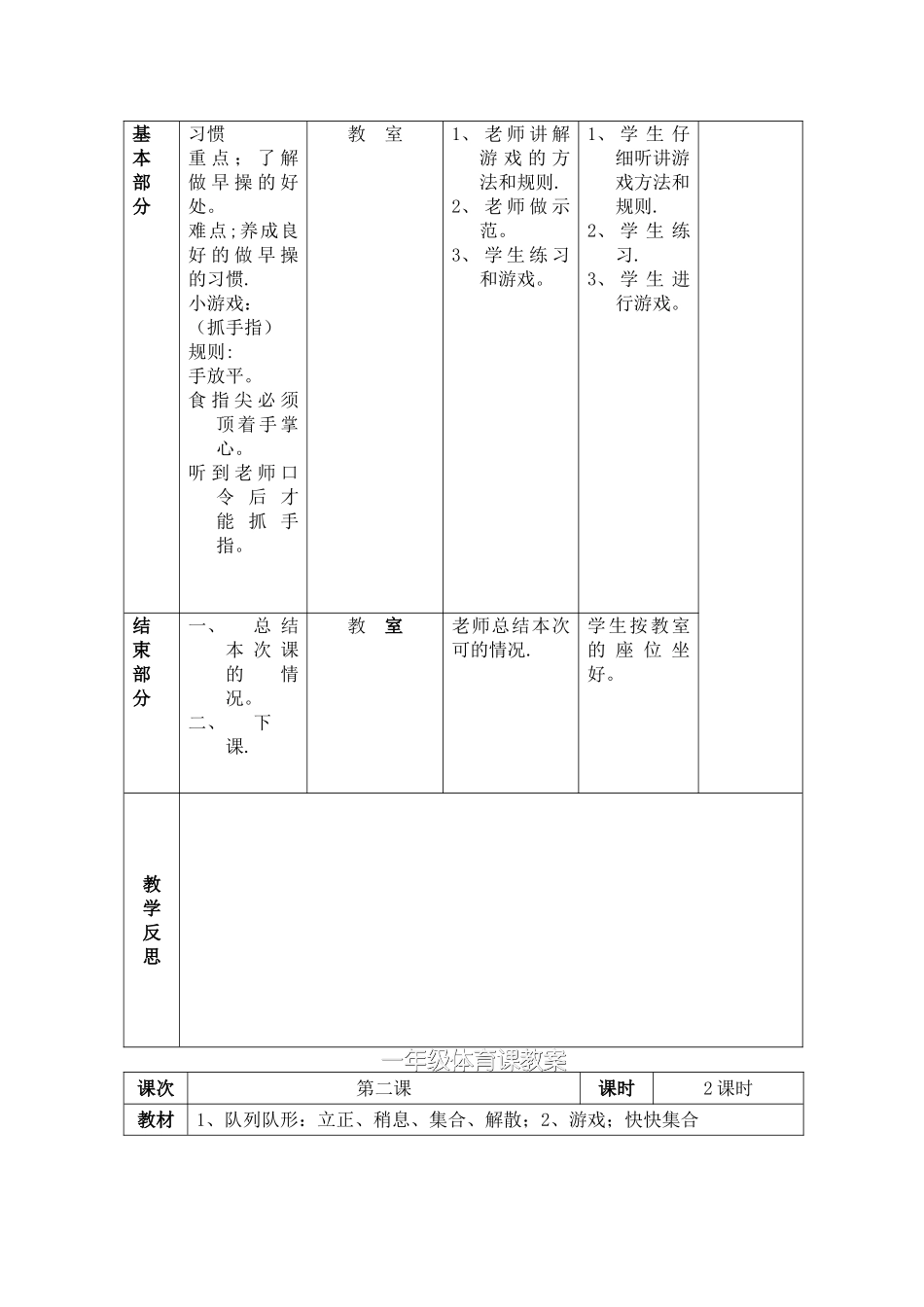 小学一年级体育下册表格式教案_第2页