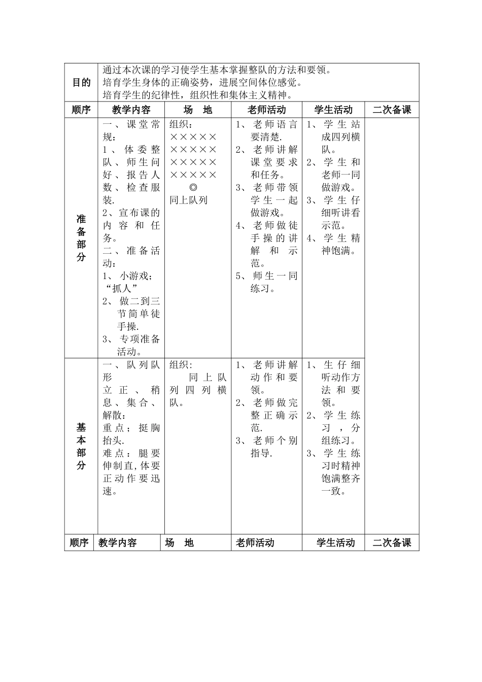 小学一年级体育下册表格式教案_第3页