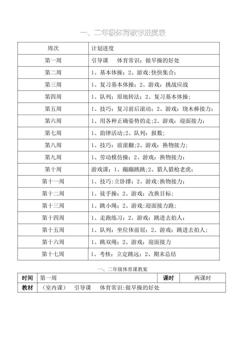 小学一年级体育教案全集_第1页
