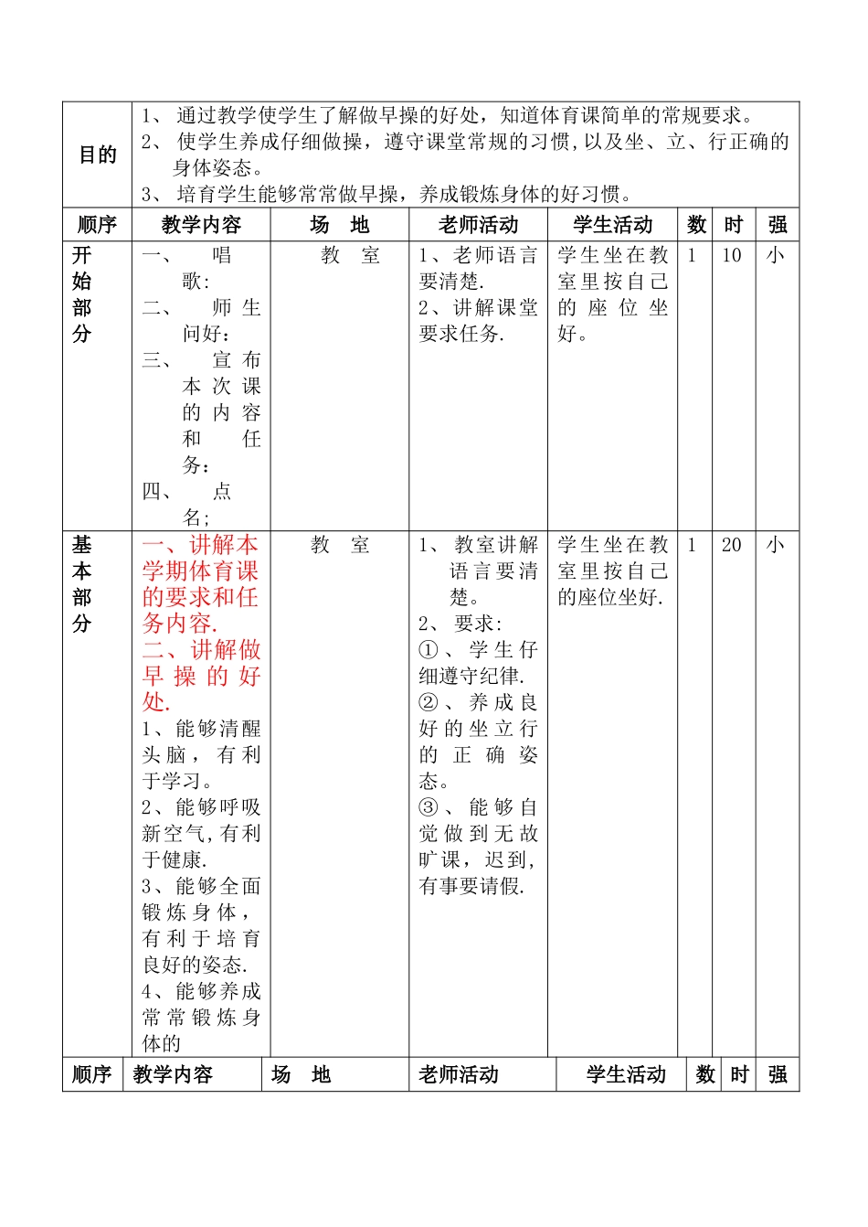 小学一年级体育教案全集_第2页
