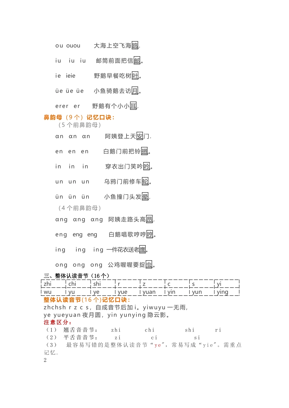 小学一年级学习知识总结_第2页