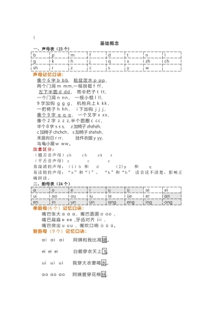小学一年级学习知识总结