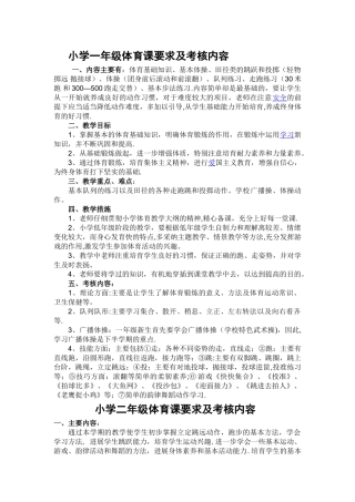 小学一年级体育课要求及考核内容