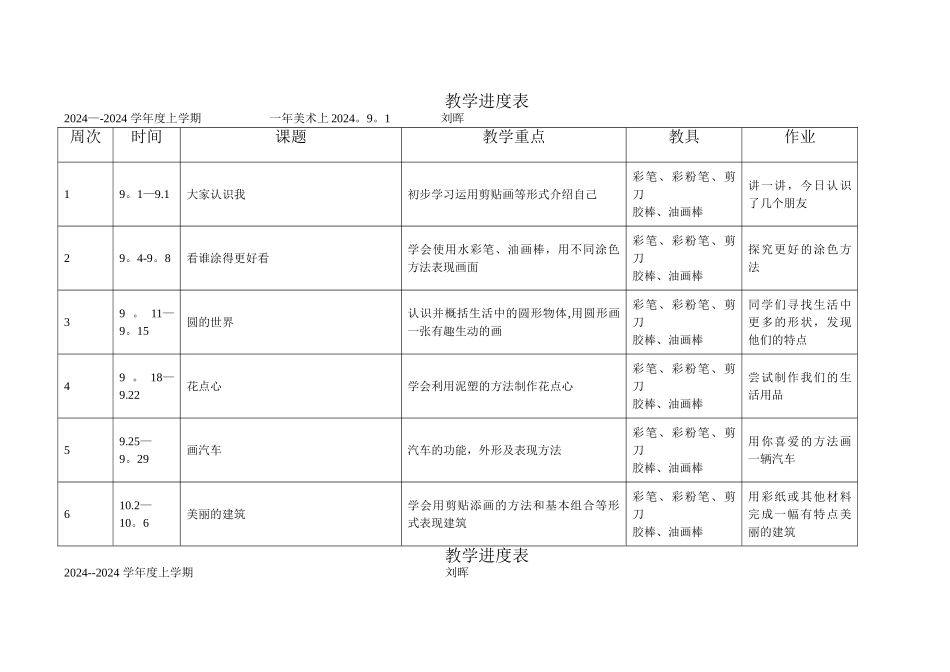 小学一年级美术-教学进度表_第1页