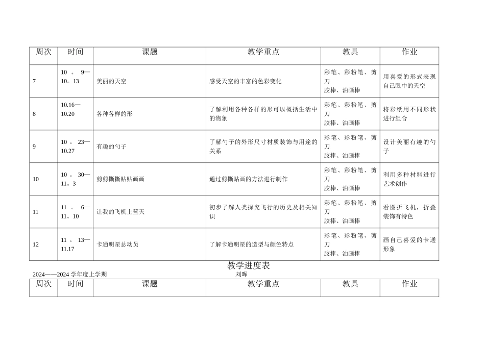 小学一年级美术-教学进度表_第2页