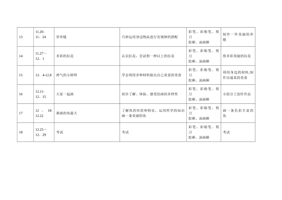 小学一年级美术-教学进度表_第3页