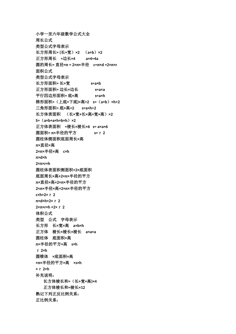 小学一至六年级数学公式大全.经典总结_第1页