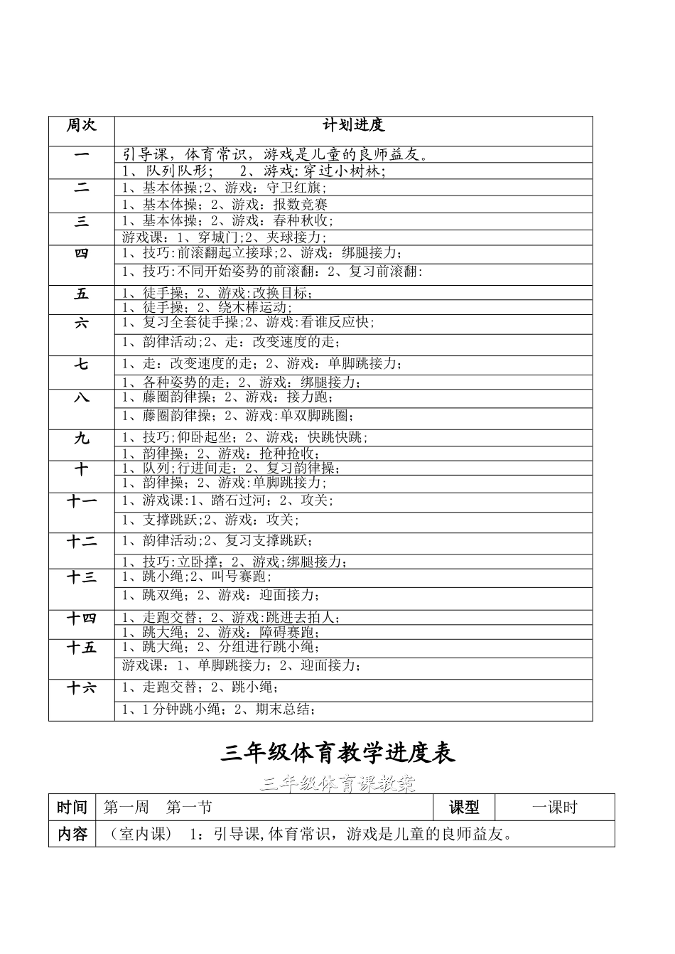 小学三四年级体育教案全册_第3页