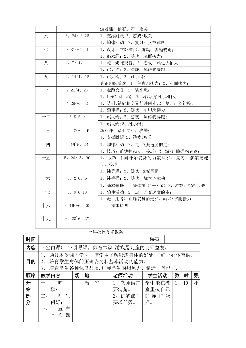 小学三年级下册体育计划及教案全册详案_第2页