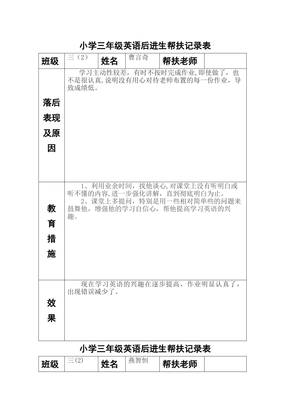 小学三年级英语后进生帮扶记录表_第1页