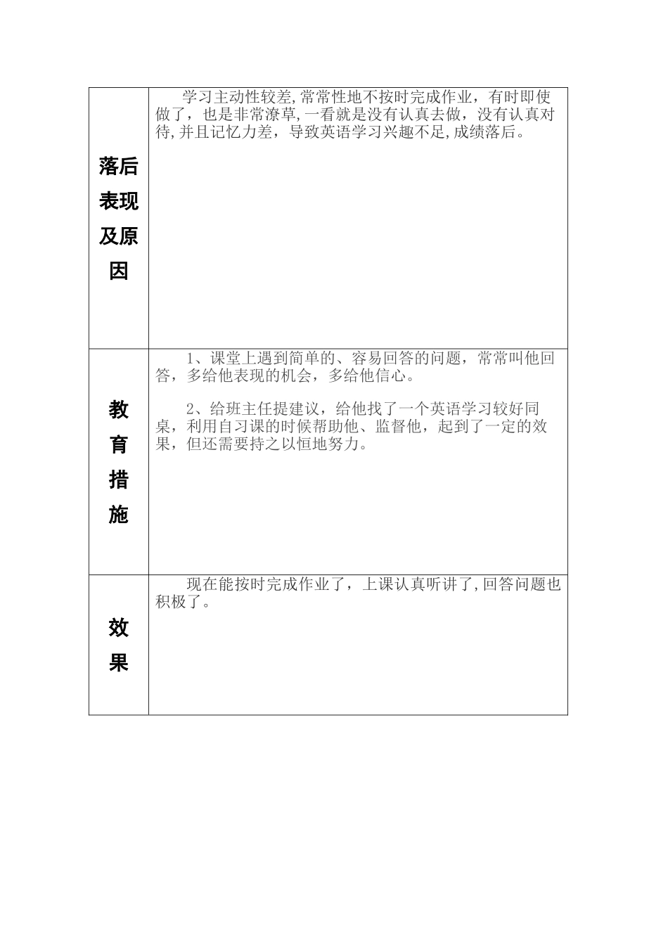小学三年级英语后进生帮扶记录表_第3页