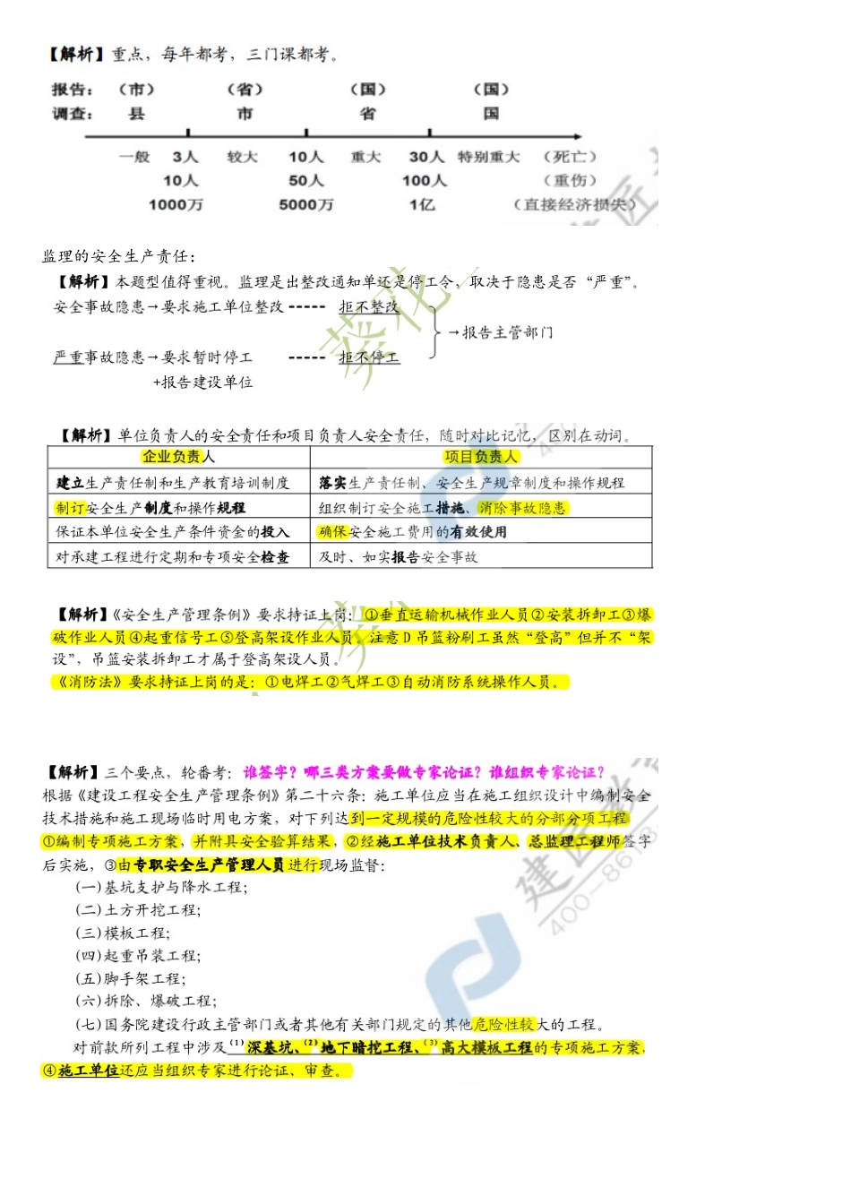 2025年二建法规易错知识点总结_第2页