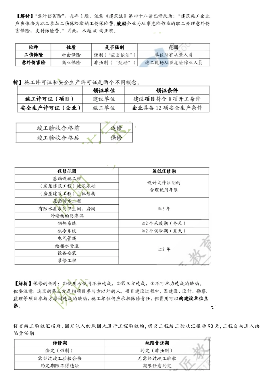 2025年二建法规易错知识点总结_第3页