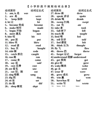 小学不规则动词表