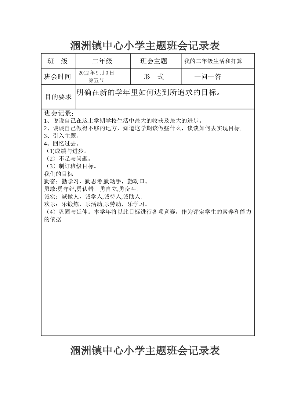 小学主题班会记录表_第1页