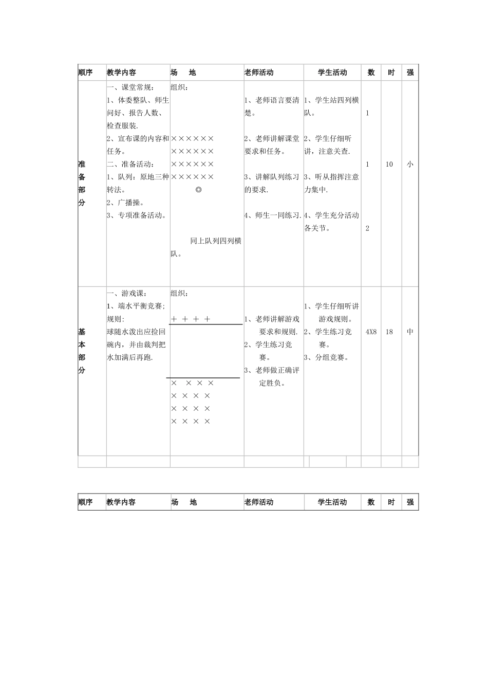 小学二年级体育课教案全集_第3页