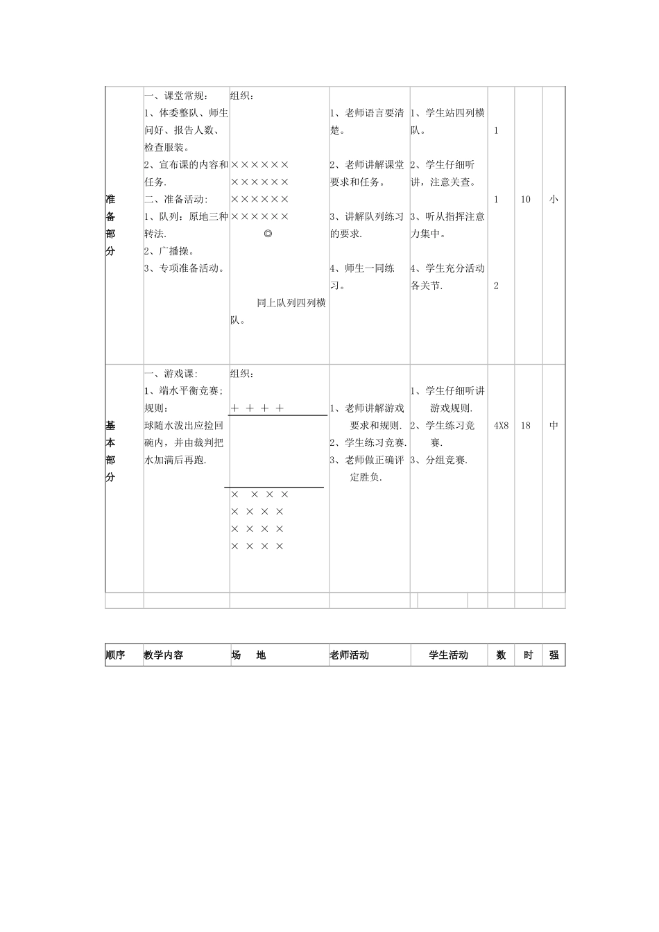 小学二年级体育课教案全集之二_第3页