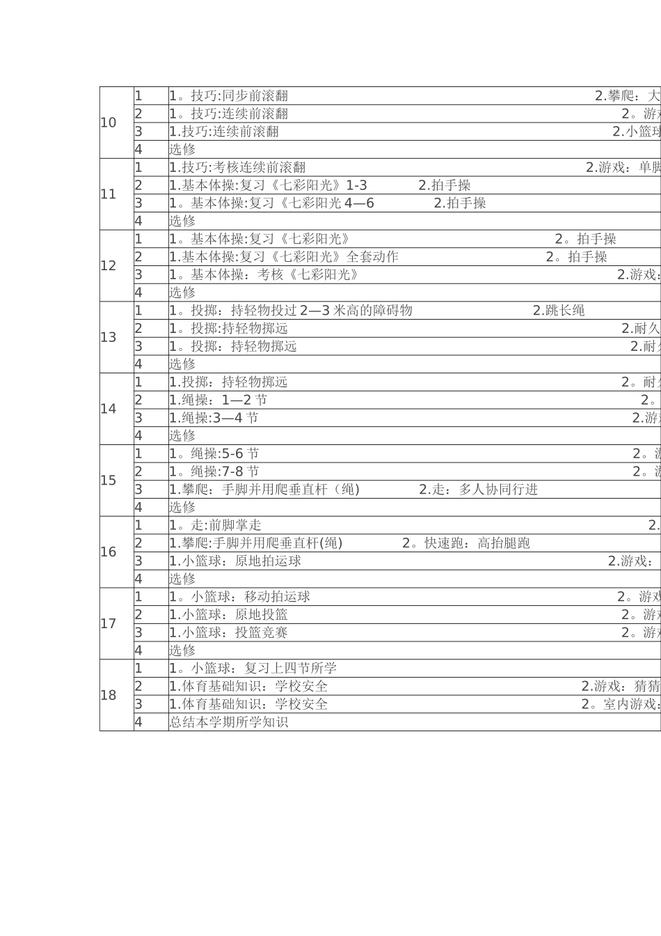 小学二年级第二学期体育教学进度表_第2页