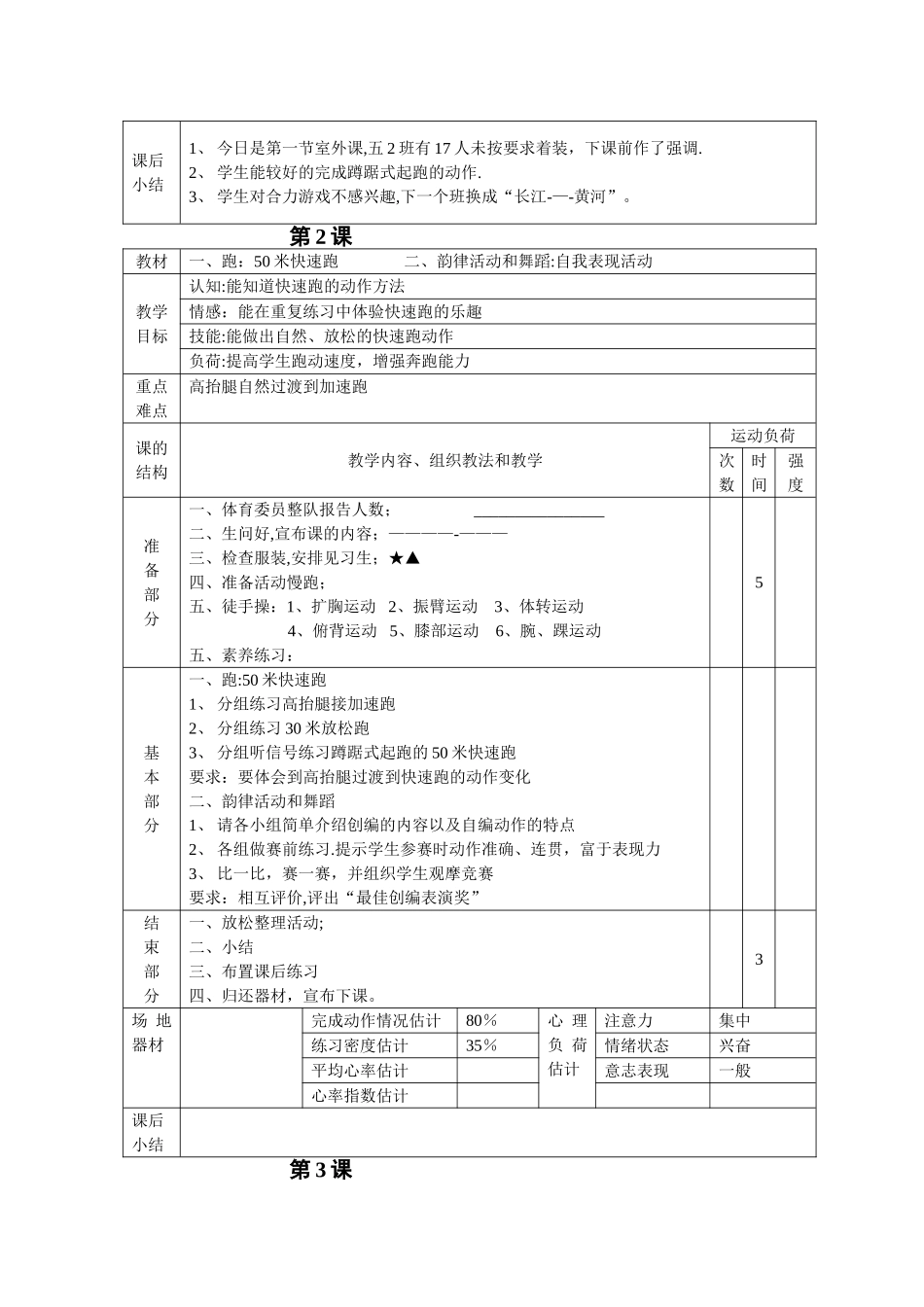 小学五年级下册体育课教案-修改完整_第3页